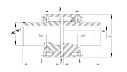 BL型彈性棒銷(xiāo)齒式聯(lián)軸器